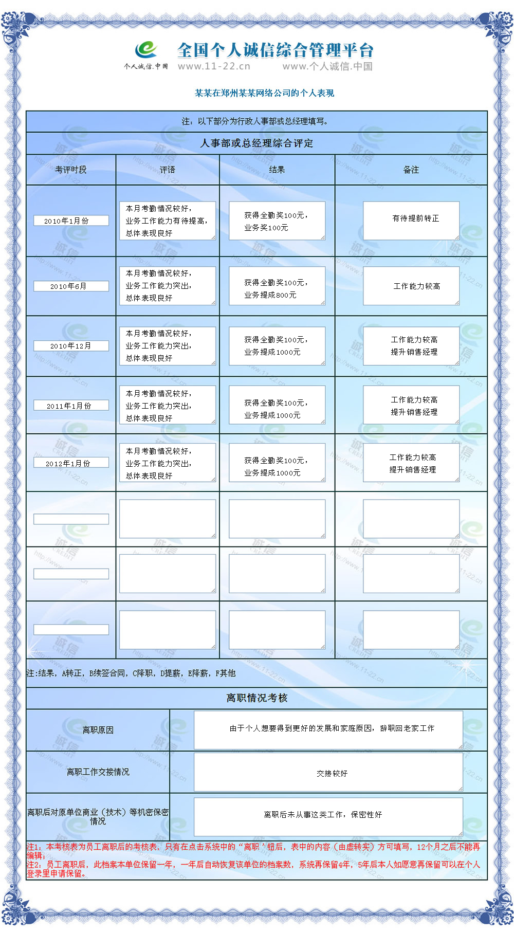 个人信用报告